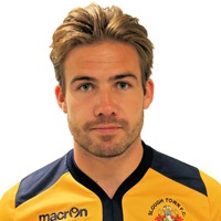 Player profile image