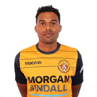 Player profile image